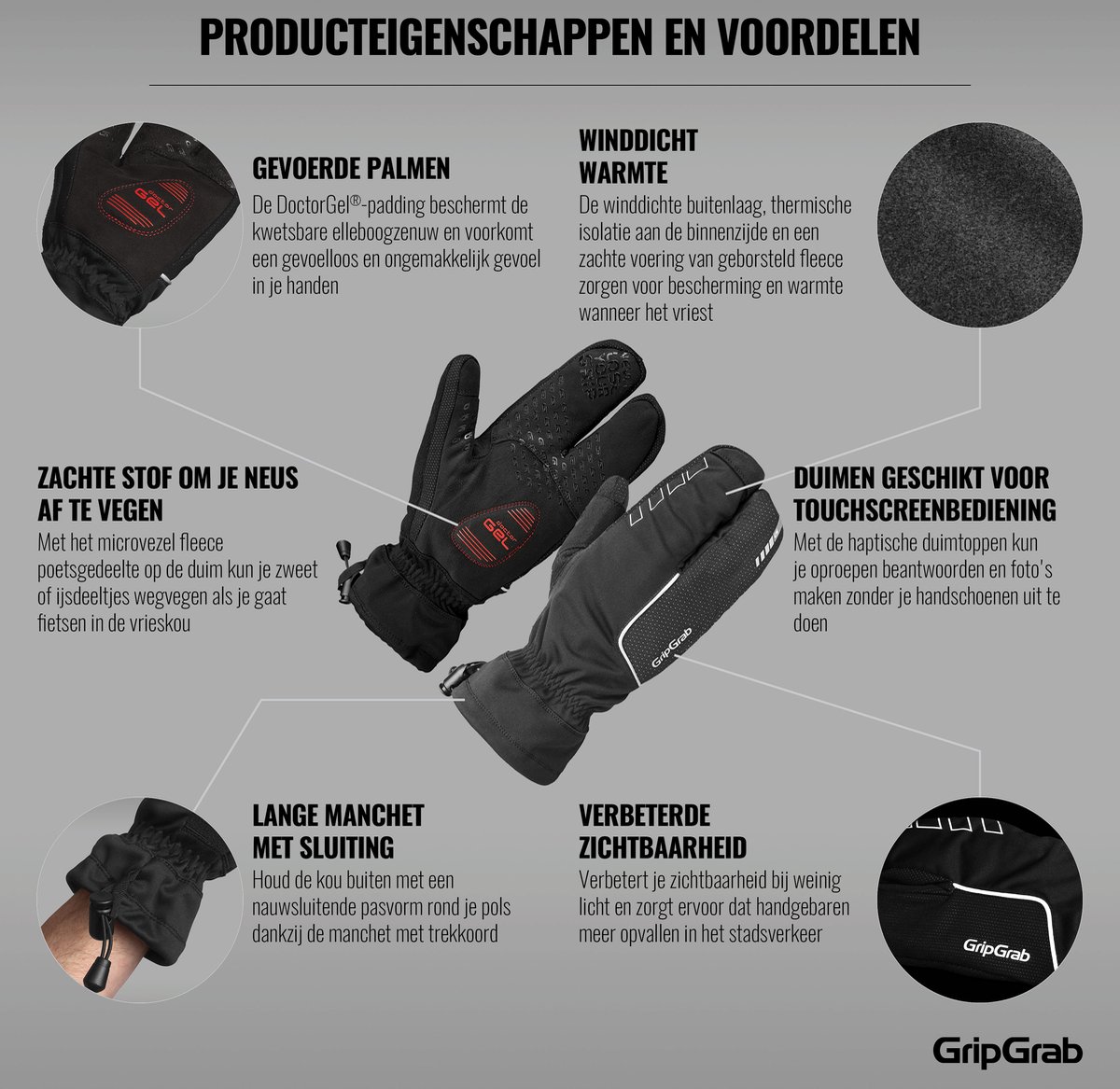 GripGrab - Nordic Windproof Deep Winter Lobster Glove - Zwart - Unisex -  Maat M | bol.com