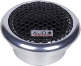 22 mm soft-dome neodymium Tweeter met aluminium flens