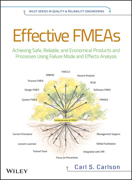 Effective FMEAS - cover