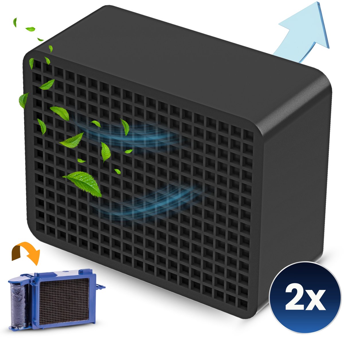 Karbo® Actief Koolstoffilter geschikt voor Geberit DuoFresh & DuoFix – Type 3 filter – WC Filter / Geurfilter – Geschikt in combinatie met Geberit duofresh sticks – 2 Stuks