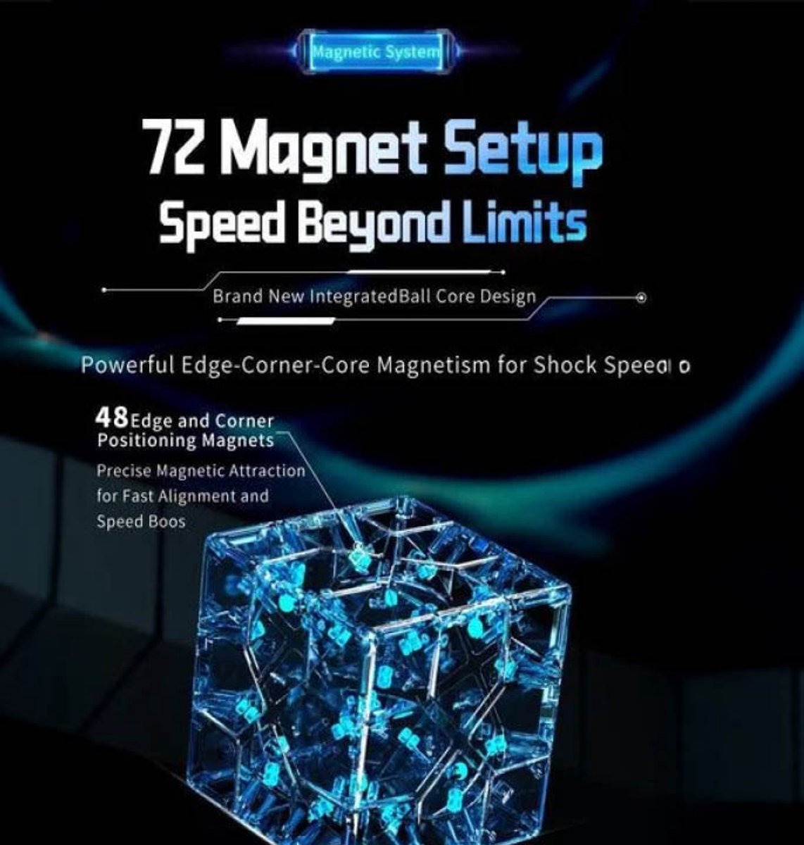 MoYu Magnetic Redi Ball Core