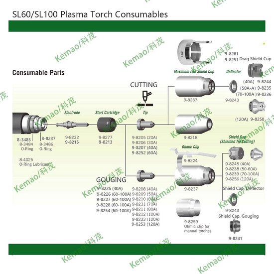 10 Stuks Plasmasnijder Elektrode en Nozzle Tips voor SL60/SL100 Plasma Snijbrander — afbeelding 2