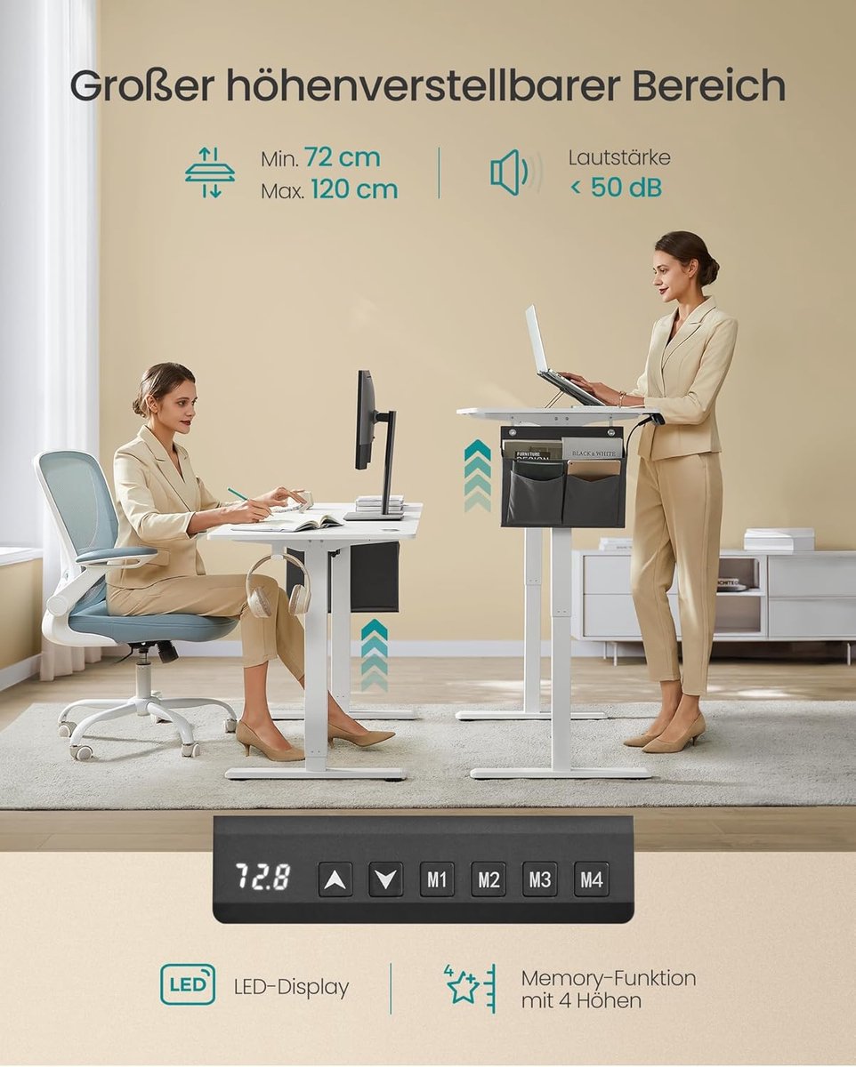 Electric Desk ProFlex Cloud White - 120x60 cm - Wit - Cloud White – Electrically Adjustable - Medahomestore