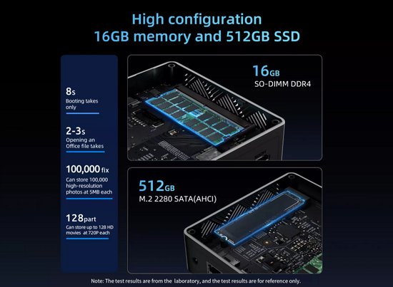 BMAX B4 Turbo Mini PC – Intel N150 (13e Gen, tot 3.6 GHz) – 16 GB