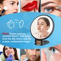Collage van gezichten die make-up aanbrengen en een spiegel met tekst 'Note: Please position yourself about 7.5cm away...'.