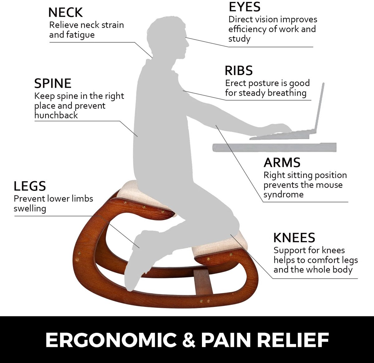 Sensova - Ergonomische Bureaustoel Knielende Schommelstoel van Berkenhout - Correcte Houding - Comfortabele Knie- en Zitkussens - Orthopedische Werkstoel voor Thuiswerk, Kantoor, Computer en Meditatie - Premium Ergonomisch Design thumbnail 2