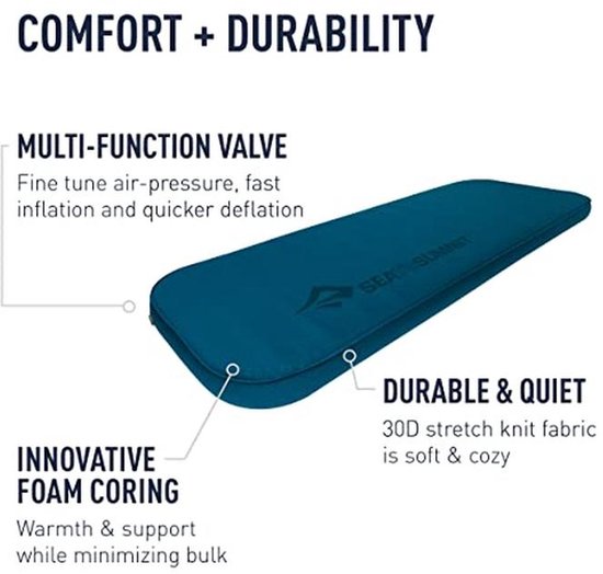 Zelfopblazende Slaapmat voor Winter Camping - Comfort Deluxe - 4 Seizoenen - 183 x 64cm van Merkloos — afbeelding 4