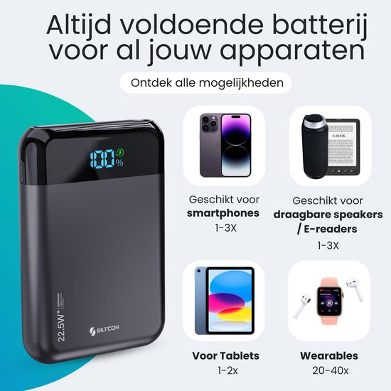 Siltcon® Ultra Compacte Powerbank 10000 mAh - 22.5W Charge Rapide – USB-C / A - Indicateur LED - Kit d'Urgence – Universel pour Téléphones, Tablettes & Plus– 2 Ports - Noir