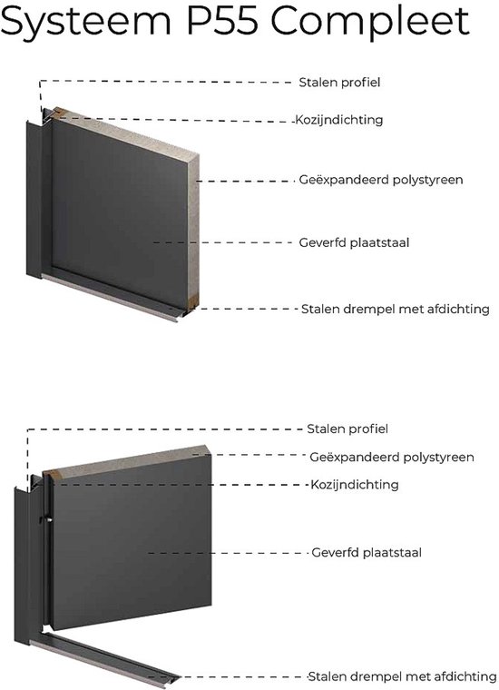 Porte pleine acier H.207 x L.100 cm anthracite - Pousser à droite - AGUEDA L 95 cm x H 203,5 cm x P 9 cm
