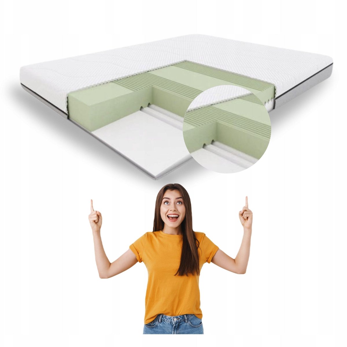 Fit.4.Sleep Matras 140x200cm Schuim, Dubbelzijdig, Medium Hard