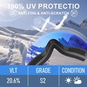 Masque Facial Chaud En Polaire Pour Ski Et VTT Hiver - Protection Vent, Froid Et Poussière, Coupe 3D Respirante - Taille Unique - 3