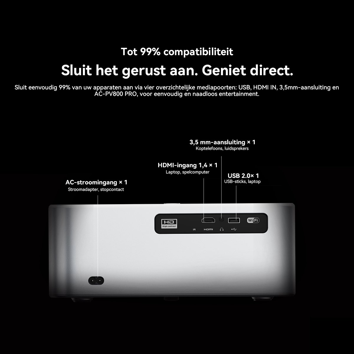 OSCAL PV800 Pro - 14000 Lumen Projector thumbnail 4