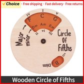 The chord wheel : the ultimate tool for all musicians : Divers, Auteurs