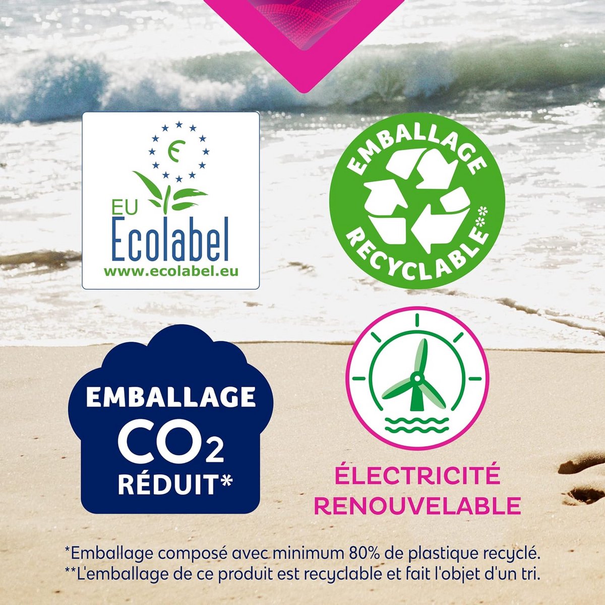 Ultra Regular Plus Maandverband Met Vleugels - 80 g voor Optimale Bescherming