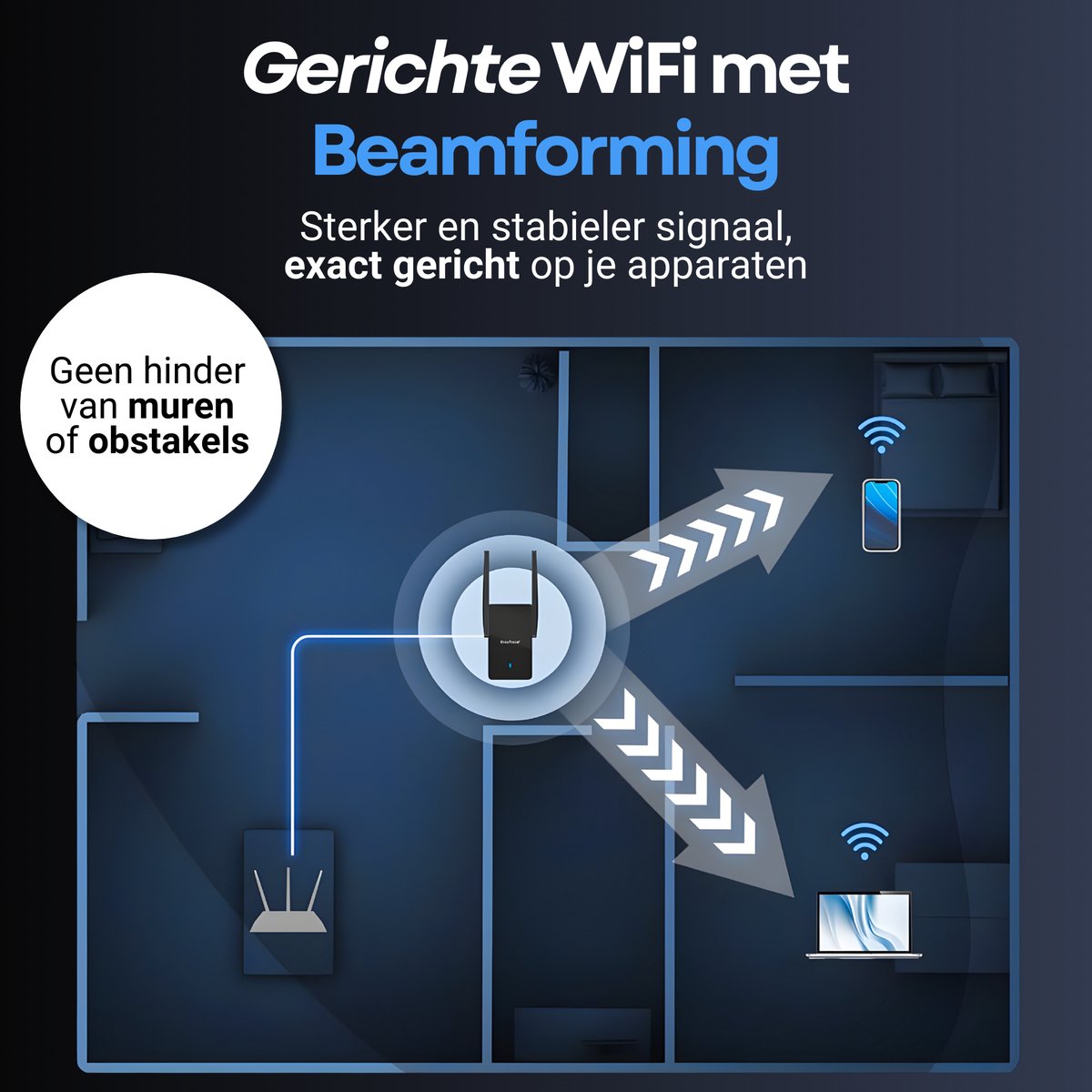 BrosTrend AX3 Premium Wifi Booster - WiFi 6 - 3000 Mbps - afbeelding 2