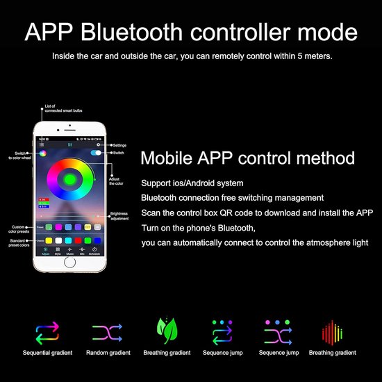 TABEN 8m Glasvezel Sfeerverlichting Voor Auto - 64 Kleuren Bluetooth APP - USB + 12V - Muziek Synchronisatie - 16M RGB - Interieurverlichting