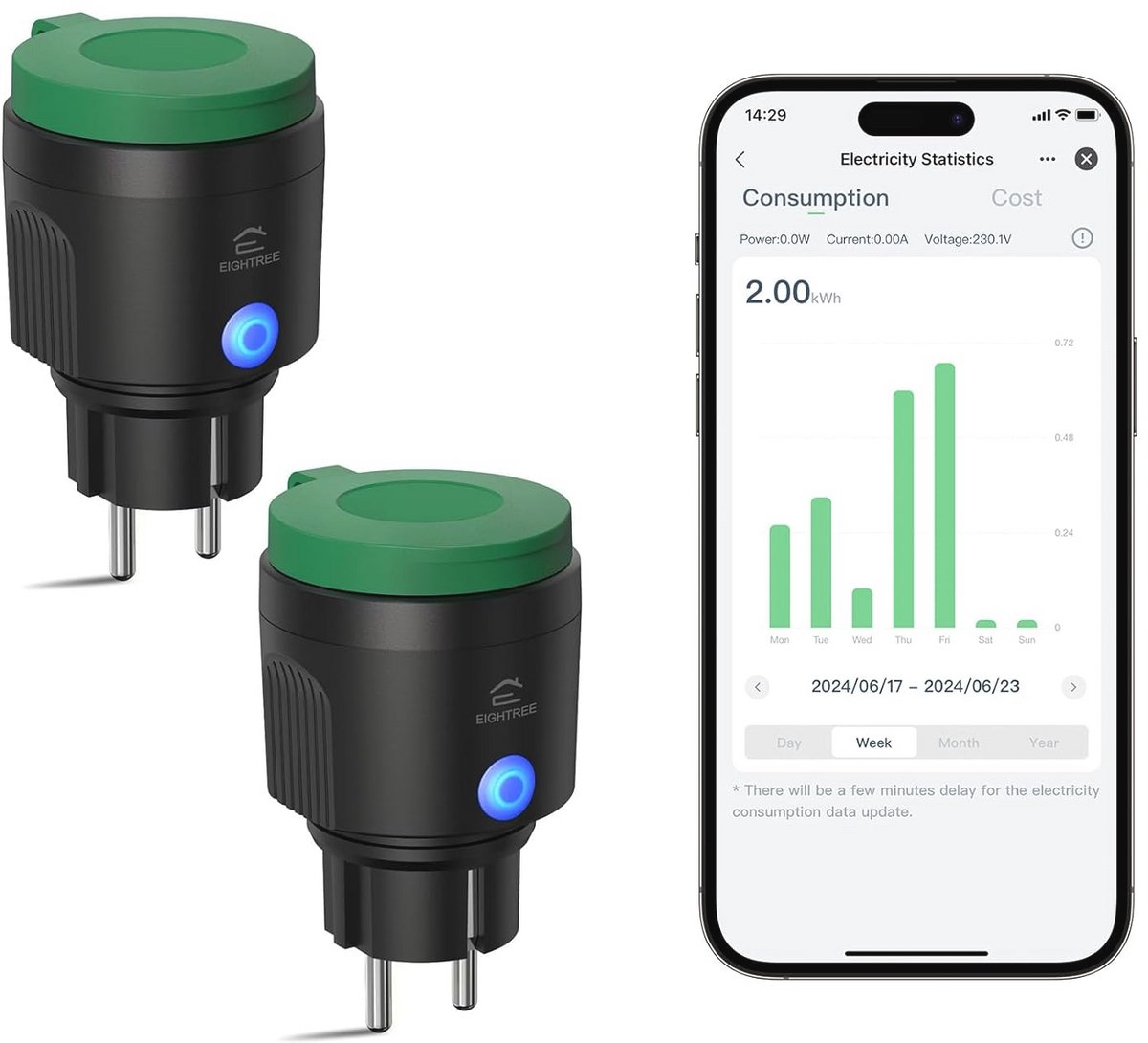 Buiten Wifi-stopcontact IP44 - Waterdicht, met stroommeting en afstandsbediening