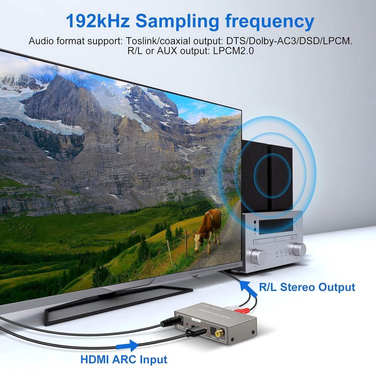 HDMI