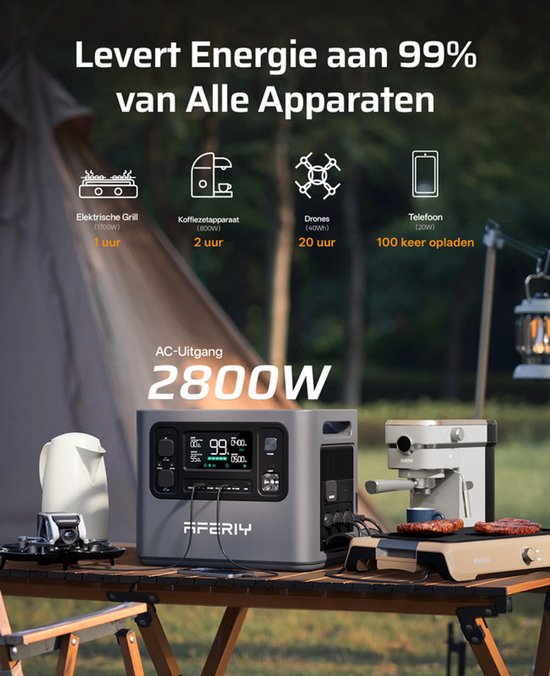Grijze AFERIY powerstation met zwart display toont 99.500. Naast het apparaat staan een witte waterkoker, drone, koffiezetapparaat en een grill met vlees.