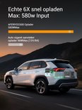 Witte SUV met de tekst "Echte 6X snel opladen Max: 580w Input" en "Auto sigaret aansteker oplader 96WMax".