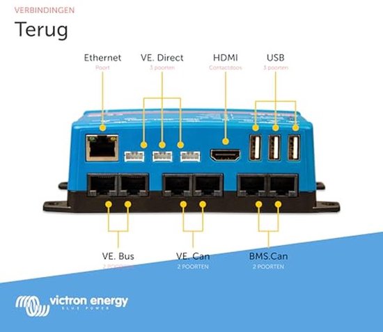 Systeem Monitor - Energie Controle - Prestaties Maximaliseren - Real-time Overzicht - 4.8 x 15.39 x 7.8 cm - Zwart — afbeelding 4