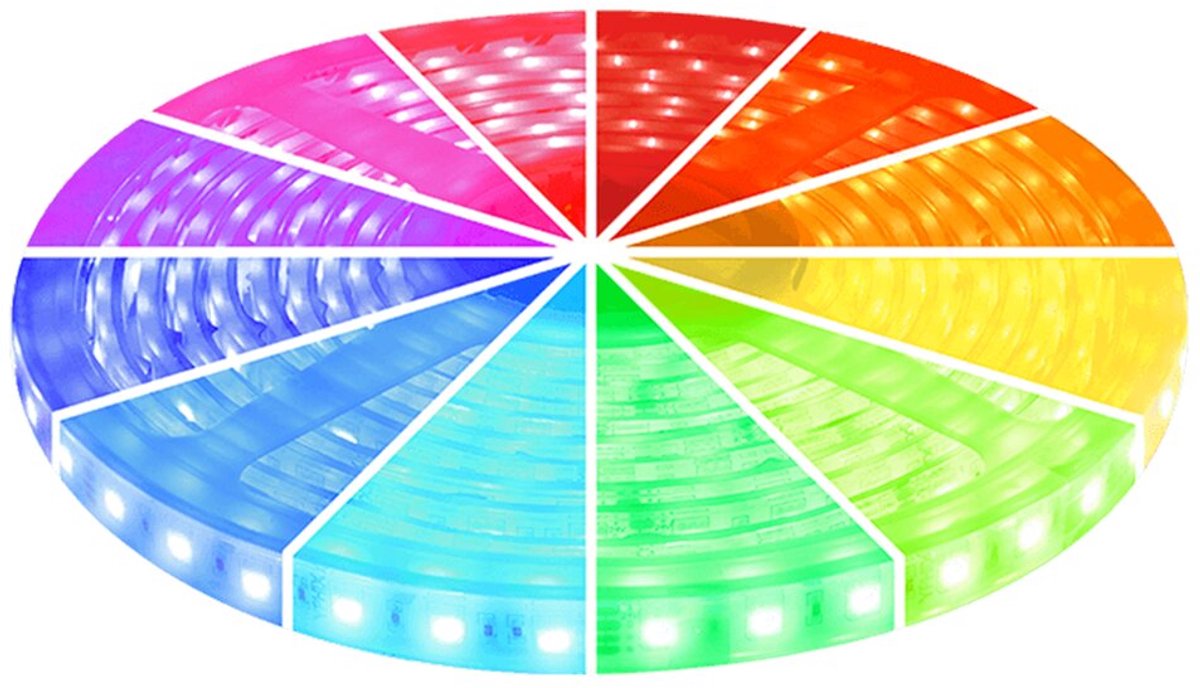 LED strip 5m 24V RGB IP68 300 SMD 5050 LEDS