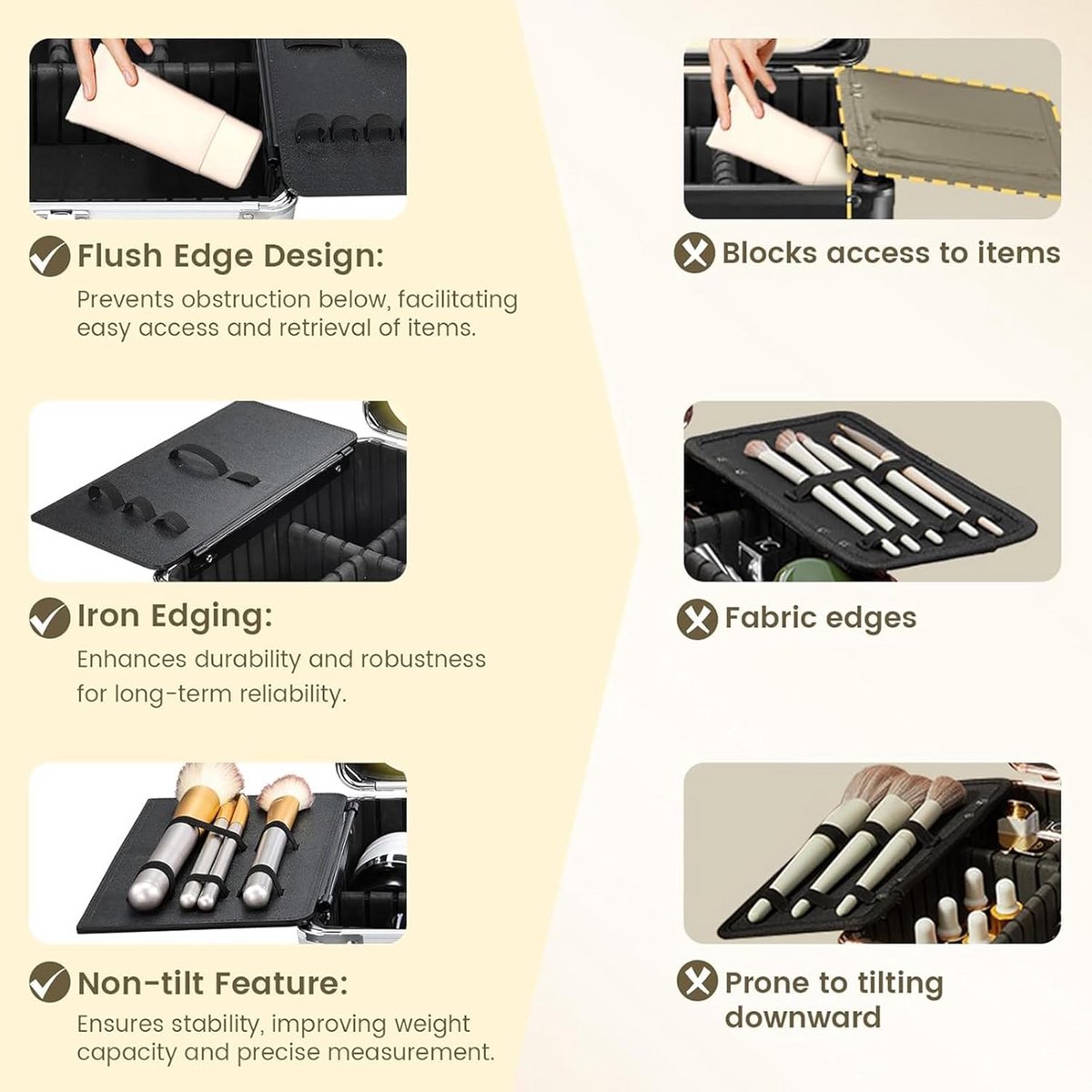 Make-upcase met LED-verlichte spiegel - Handige reisorganizer voor cosmetica
