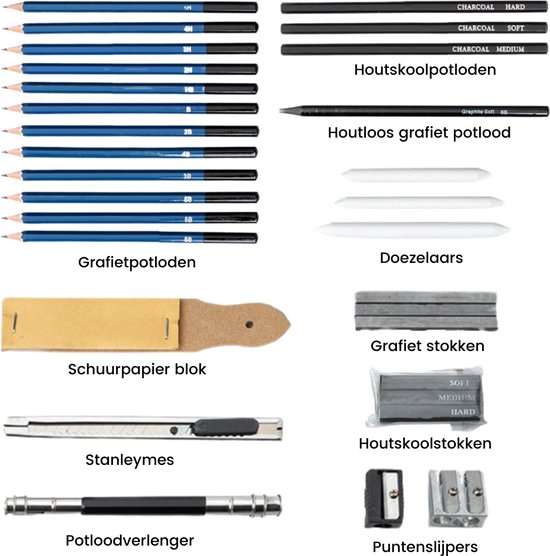 MALEZO® Kit de dessin aux Crayons professionnels 33 pièces - avec Crayons à dessin, crayons à croquis et Accessoires de vêtements pour bébé - Dessin au Charbon de bois et au graphite - Kit de dessin pour enfants et adultes