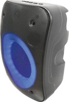 2 Stereo Bluetooth -luidspreker iparty