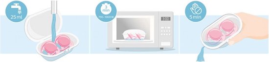 Philips Avent - Ultra Air Night - 6/18 maanden - 2 stuks - Blauw - SCF376/20 van Philips — afbeelding 2