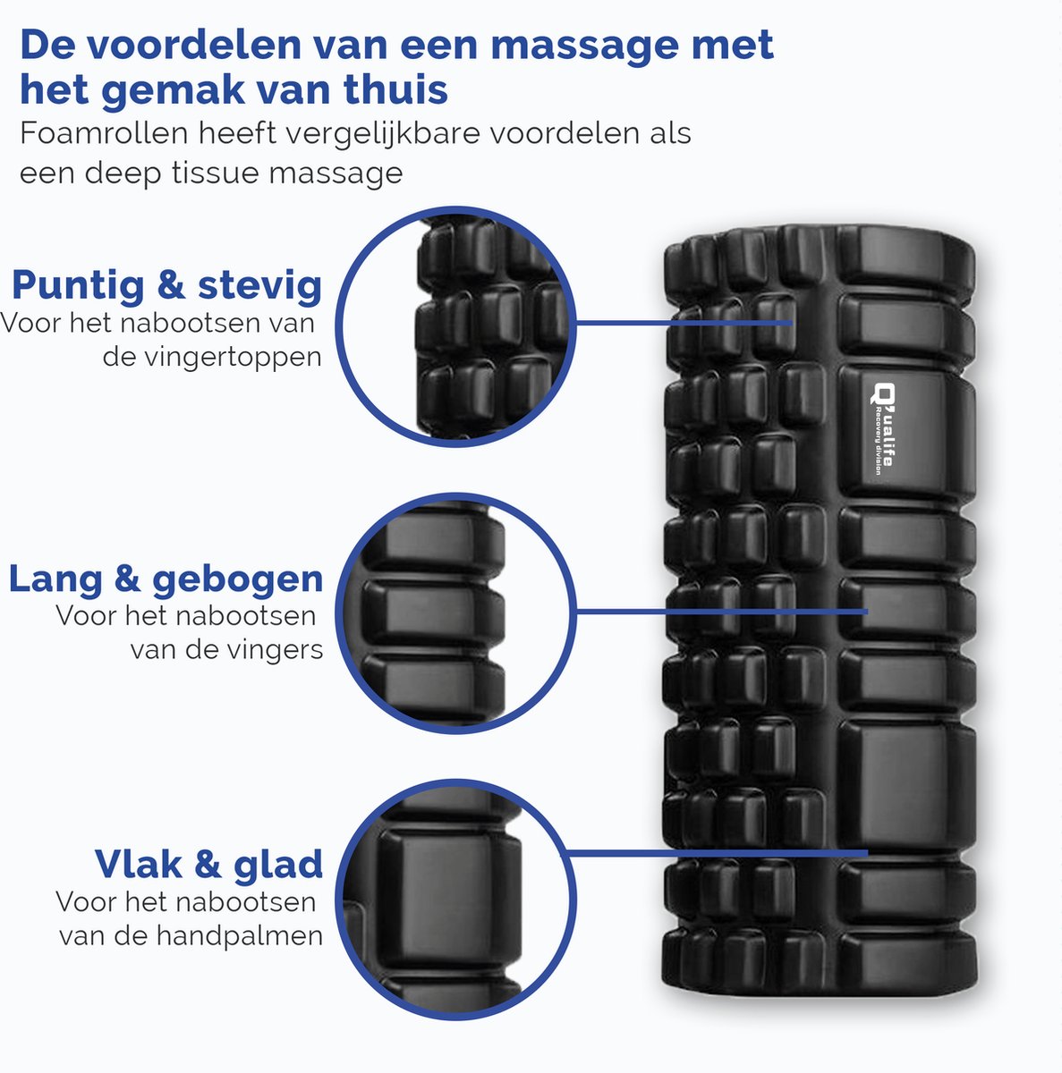 Q’ualife Foam Roller - Massage Roller thumbnail 2