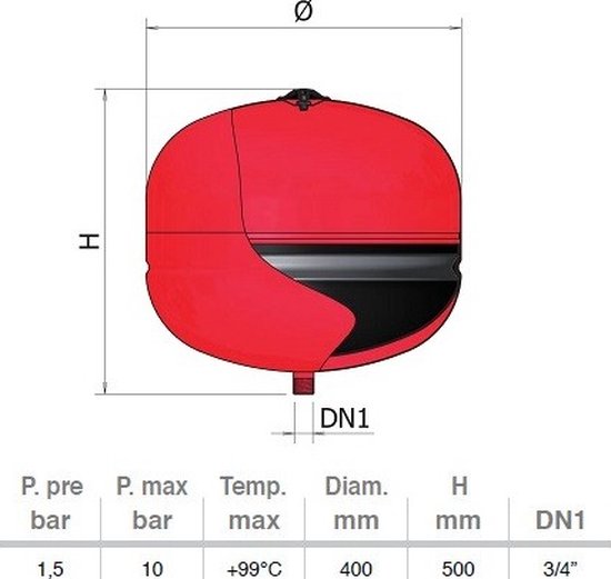 Foto: Expansievat 50 liter 1 5 bar voordruk