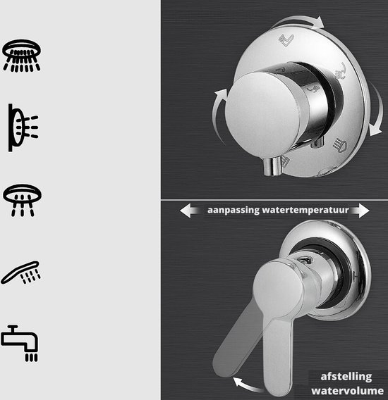 VEVOR Douchepaneel met regendouchekop, led, douchezuil van geborsteld roestvrij staal, 1240 mm, 4 functies, 6 straalsoorten, handdouche en baduitloop