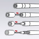 Knipex 16 60 05 KOAX Dénudeur de câble Convient aux câbles coaxiaux 4 jusqu'à 12 mm RG58, RG59, RG62
