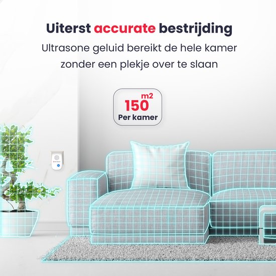Een Pest Protest ultrasone ongediertebestrijder in een woonkamer. Ultrasonische geluid bereikt de hele kamer (150 m²).