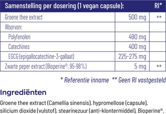 Gedetailleerd etiket met samenstelling: Groene thee extract, Polyfenolen, Catechines, EGCG, Zwarte peper extract.