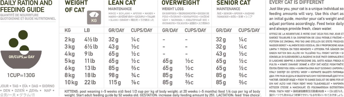 Orijen Cat Fit & Trim - Premium eiwitvoer, graanvrij, 44% eiwit thumbnail 2