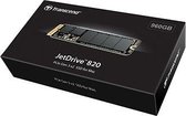Transcend JetDrive™ 820 Mac 960 GB NVMe/PCIe M.2 SSD 2280 harde schijf M.2 NVMe PCIe 3.0 x4 Retail TS960GJDM820