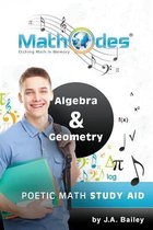 Mathodes