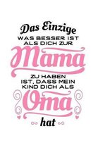 Tolle Mama, tolle Oma (1 Kind)