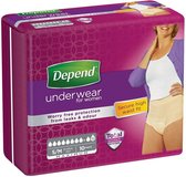 Depend Pants Pantalon d' Pantalon d'incontinence pour femme Taille Maximum S/ M - 10 pièces