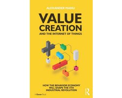 Value Creation and the Internet of Things