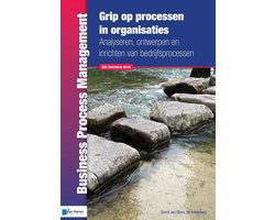 Business Process Management - Grip op processen in organisaties
