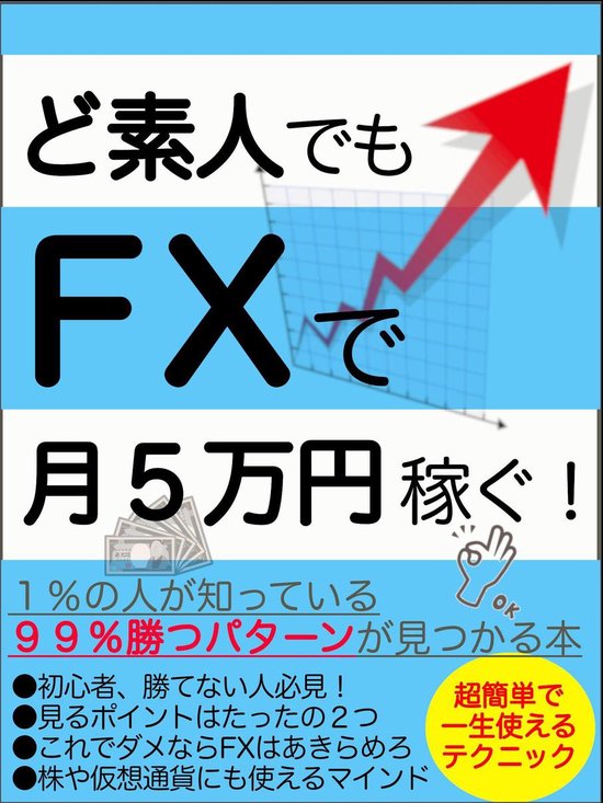 Bol Com ど素人でもfxで月５万円稼ぐ Ebook Onbekend Boeken