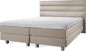 Luxe Boxspring 140x210 Compleet Beige