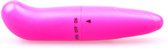 Mini G-Spot Vibrator Roze - Klein formaat - Stimulerend voor vrouwen - Stimulerend voor clitoris - Spannend voor koppels - Sex speeltjes -Sex toys - Erotiek - Sexspelletjes voor mannen en vro