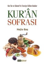 Kur'an Sofrası-Kur'an ve Sünnette Tavsiye Edilen Gıdalar