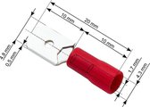 Kabelschoen Vlakstekker 100 stuks - Plat Rood - Insteekbreedte 4,8 mm Insteekdikte 0.5 mm