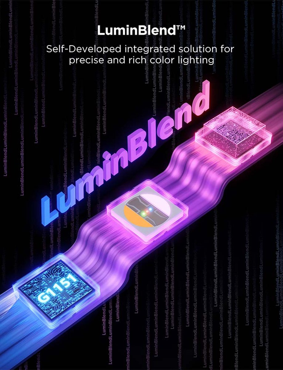 Govee Strip Light 2 Pro Extension ledstrip thumbnail 3