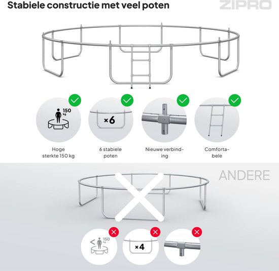 ZIPRO Jump Pro IN - Trampoline met veiligheidsnet - Ø435cm 14FT - Voor kinderen en volwassenen - Inclusief Ladder - max. 150 kg - Grote